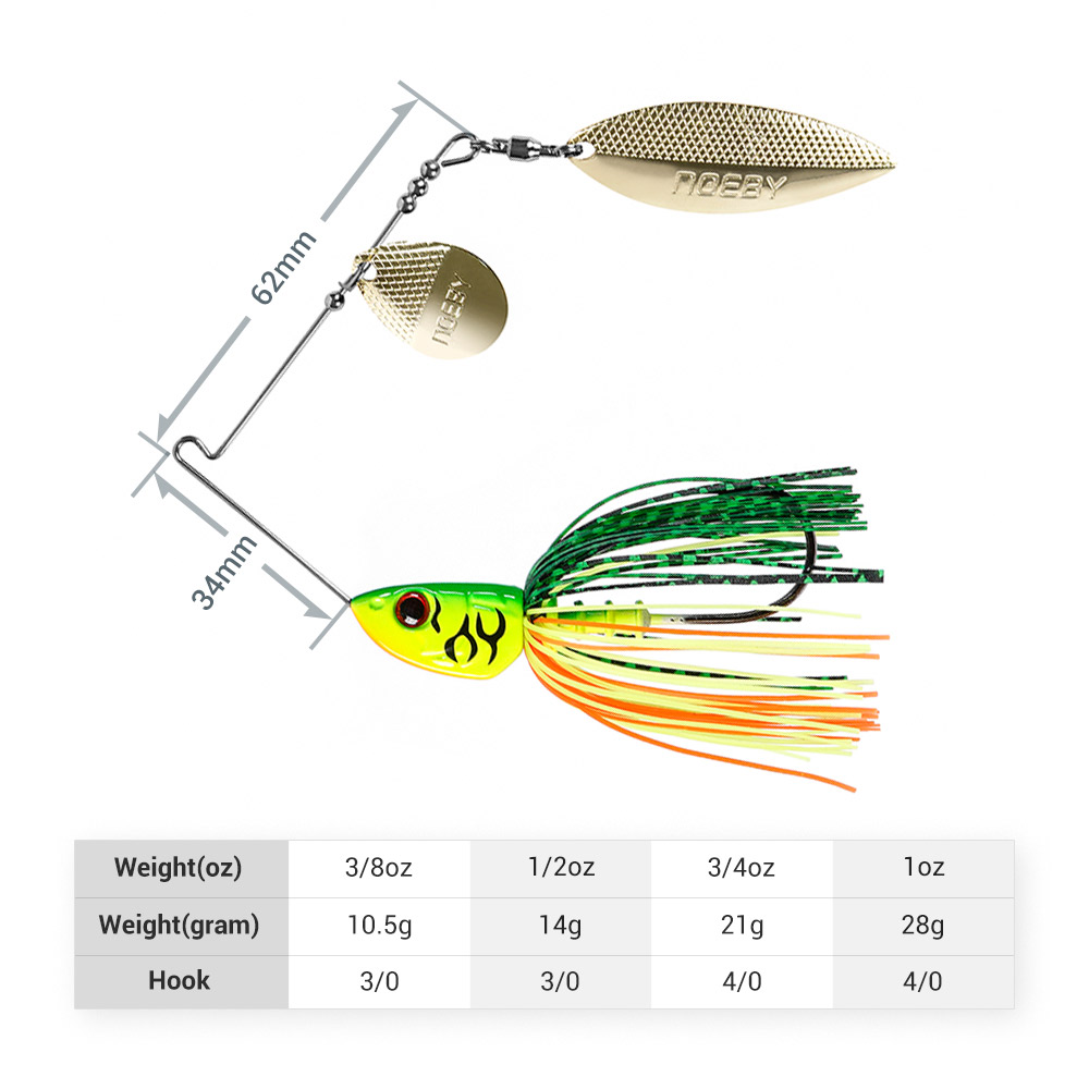 Noeby سبينيربايت 10.5 جرام 14  - مراجعة Fishing Lure Spinner وسعره