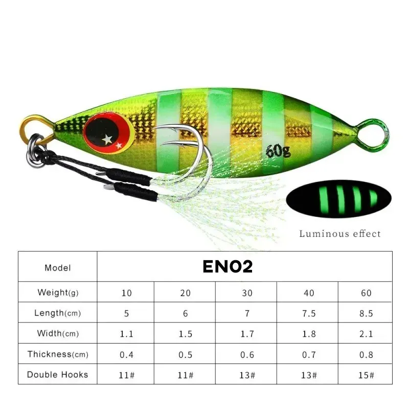 Inchiku المعادن تهزهز ملعقة إغ - مراجعة Fishing Lure Buzzbait وسعره