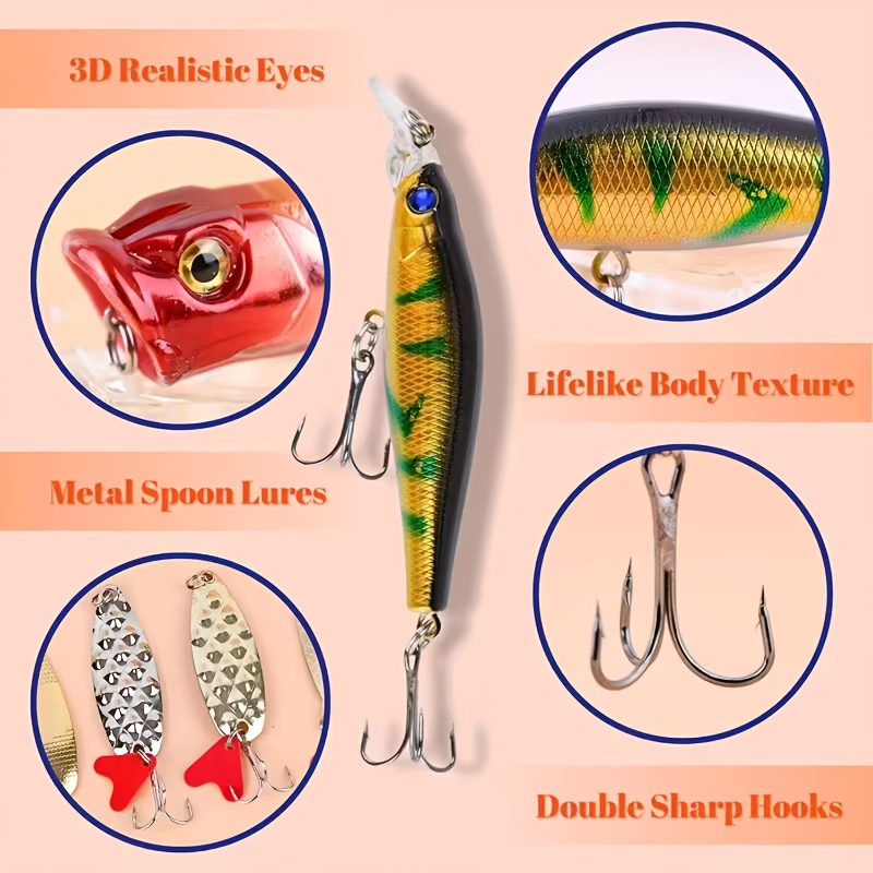 تقويم مجيء الصيد 2025 للرجال أ - مراجعة Fishing Lure Accessories وسعره