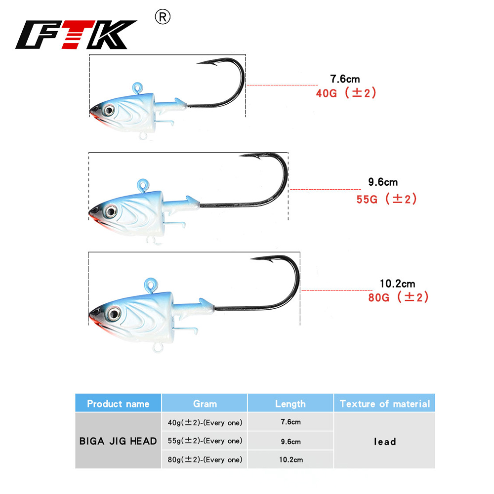 FTK 2 قطعة خطاف صيد السمك برأس - مراجعة Fishing Lure Soft Plastic وسعره